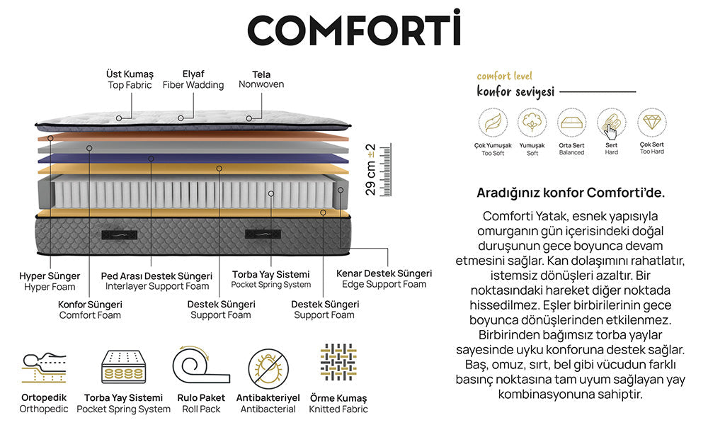 comforti yatak