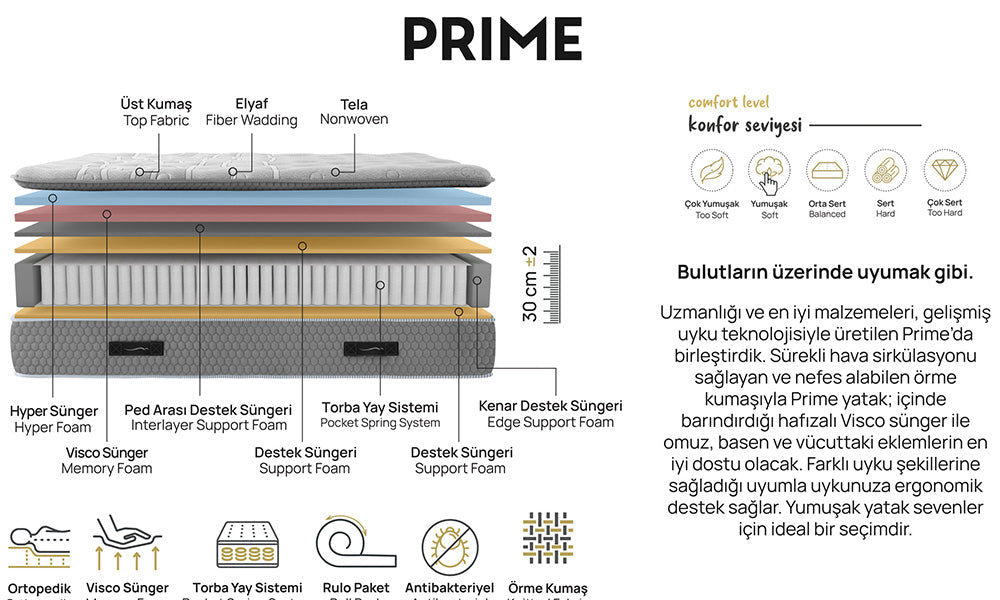 prime yatak