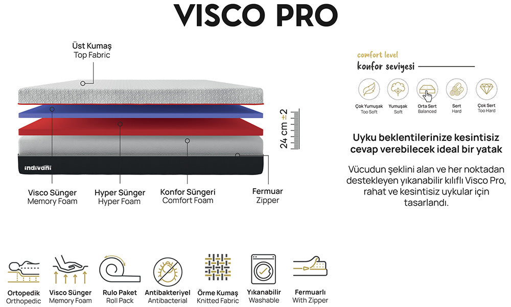 visco pro yatak