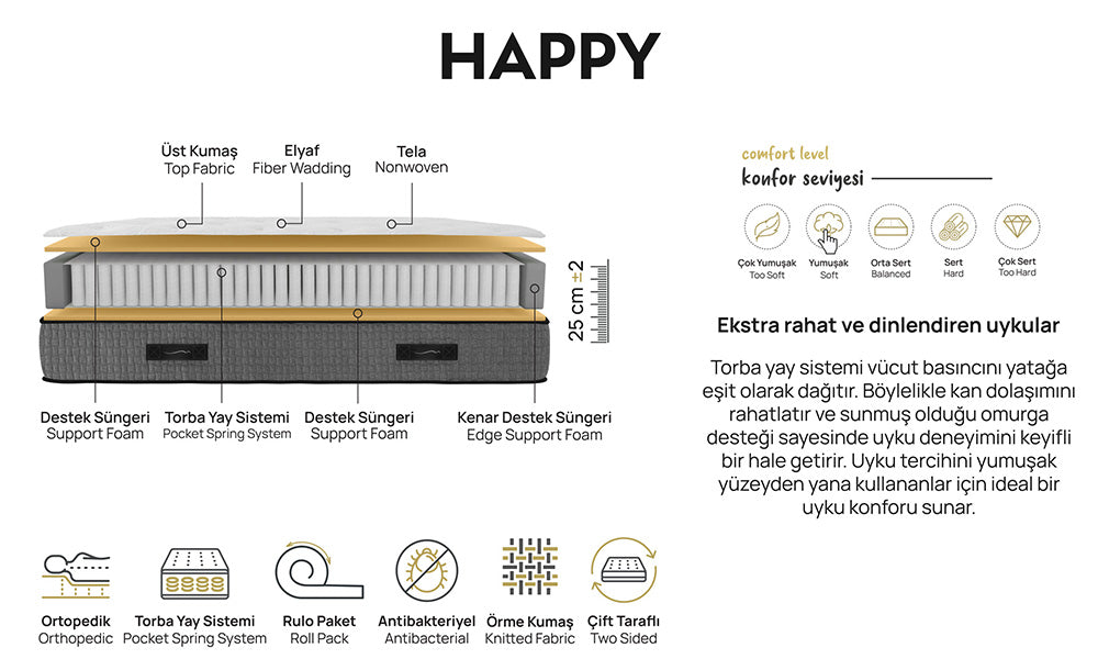 Happy Modern Yatak Baza Başlık Set