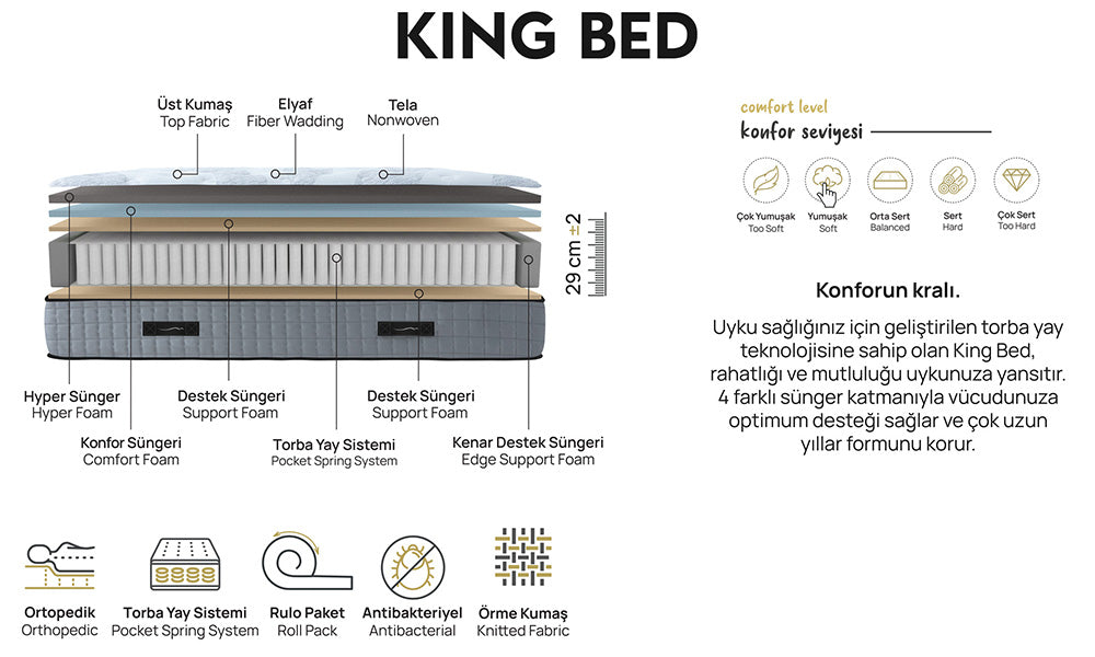 King Bed Modern Yatak Bazı ve Başlık Set