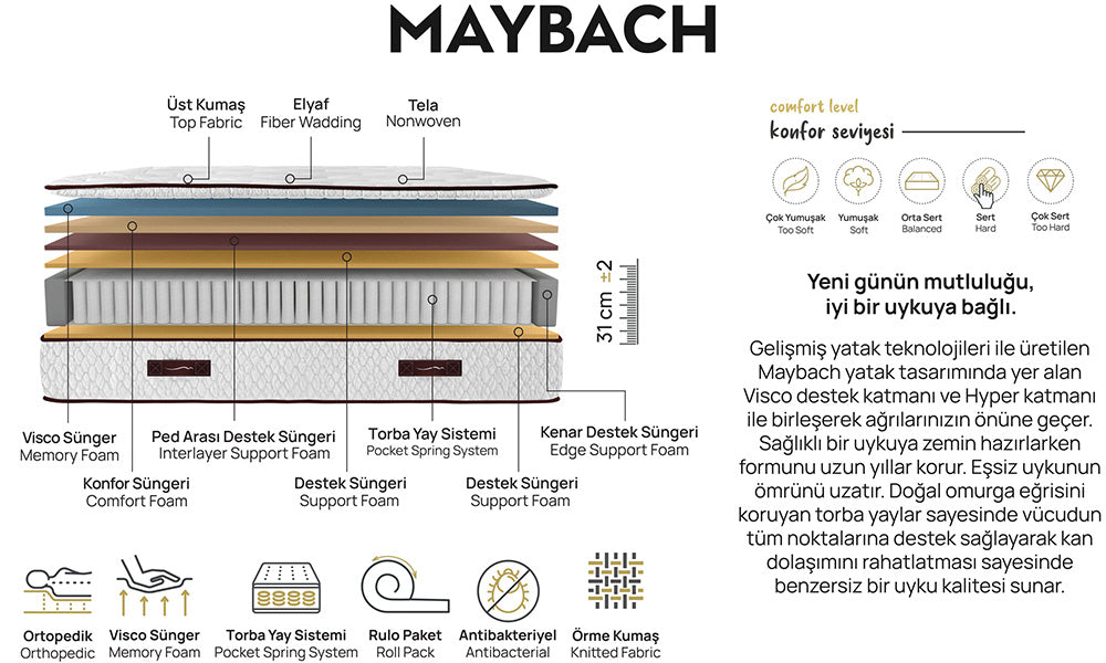 Maybach Yatak Baza Başlık Set